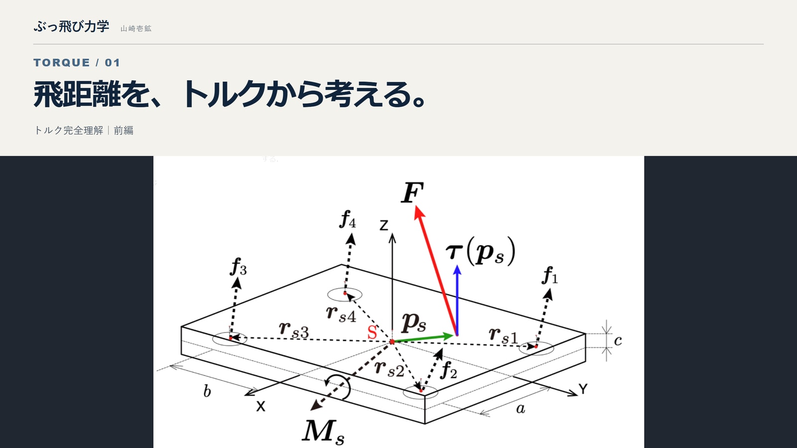 【前編】感覚に頼らない飛距離アップの科学:「トルク」完全理解