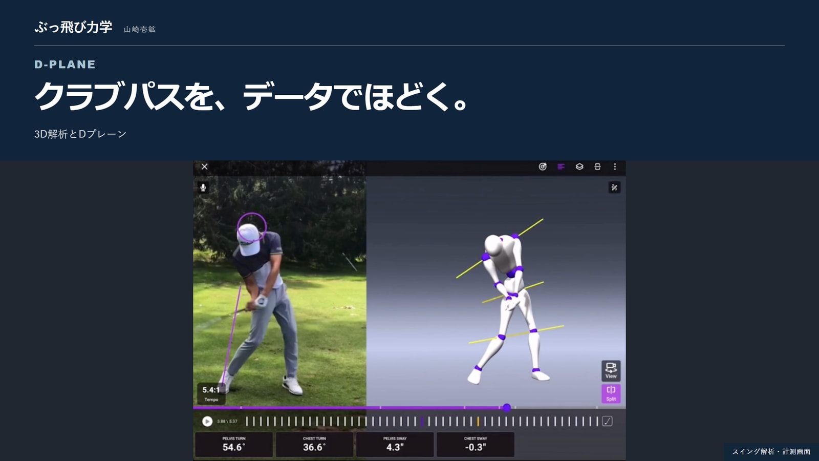 複雑なスイング改造は不要!3Dデータと「Dプレーン」で解き明かす、クラブパス修正の極意
