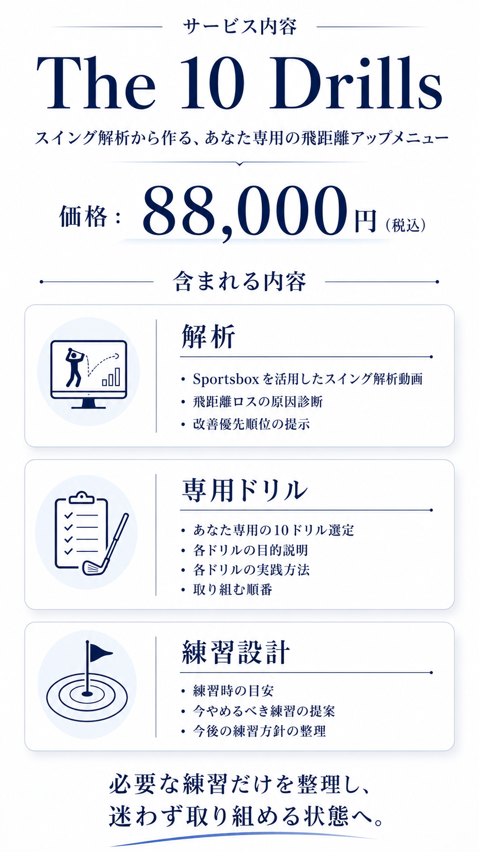 The 10 Drills サービス内容 88,000円(税込) — 解析/専用ドリル/練習設計